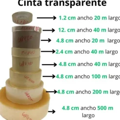Papeleria | Materiales Para Maquetas Escolares< Cinta Adhesiva Transparente y De Enmascarar | Panafargo