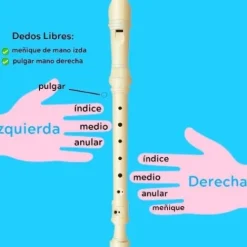 Útiles Y Kits Escolares< Dulce Flauta Sencilla Estuche Azul estudiantil