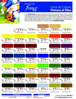 Materiales Y Productos De Arte | Materiales Para Pintar Cuadros< Pintura Óleo Franco Arte 37ml | Panafargo | Tipos de pinturas arte